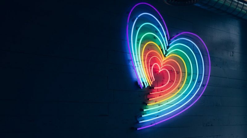 Am I gay? Test Your Sexual Orientation