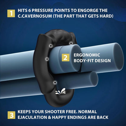 3-Piece Silicone HornLock Cock Ring Set